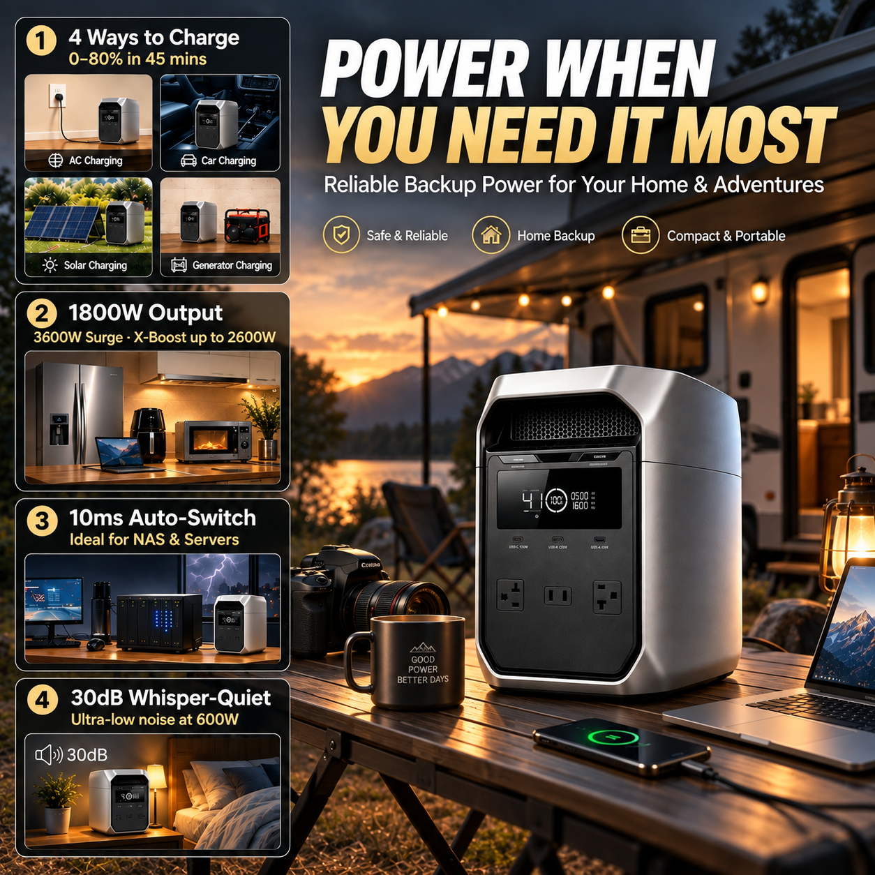 Large Capacity + Fast Charging = Endless Power, Anywhere, Anytime